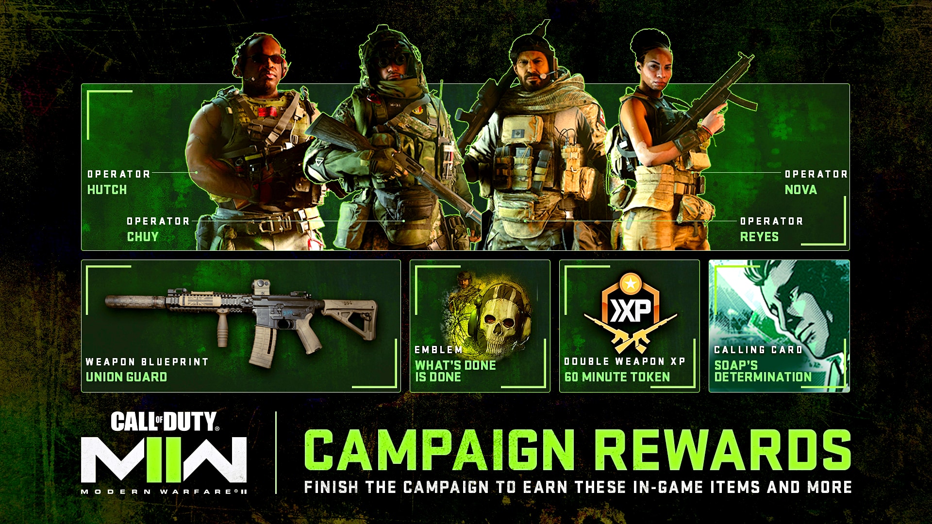 （在《现代战争2》的故事战役中，你可以获得多人游戏和战区2共18个奖励）。