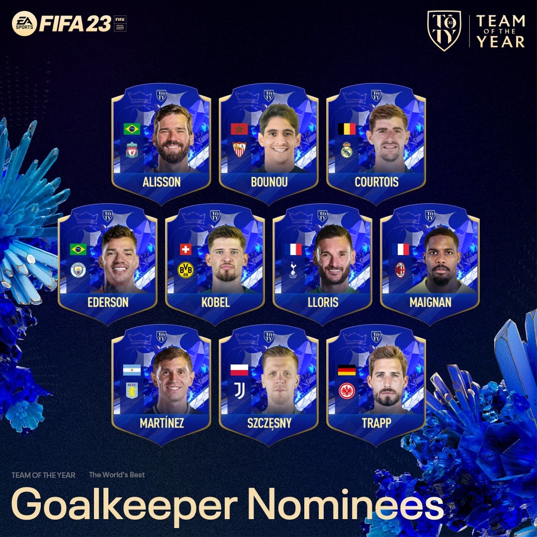 FIFA 23 All nominees for the Team of the Year published Global