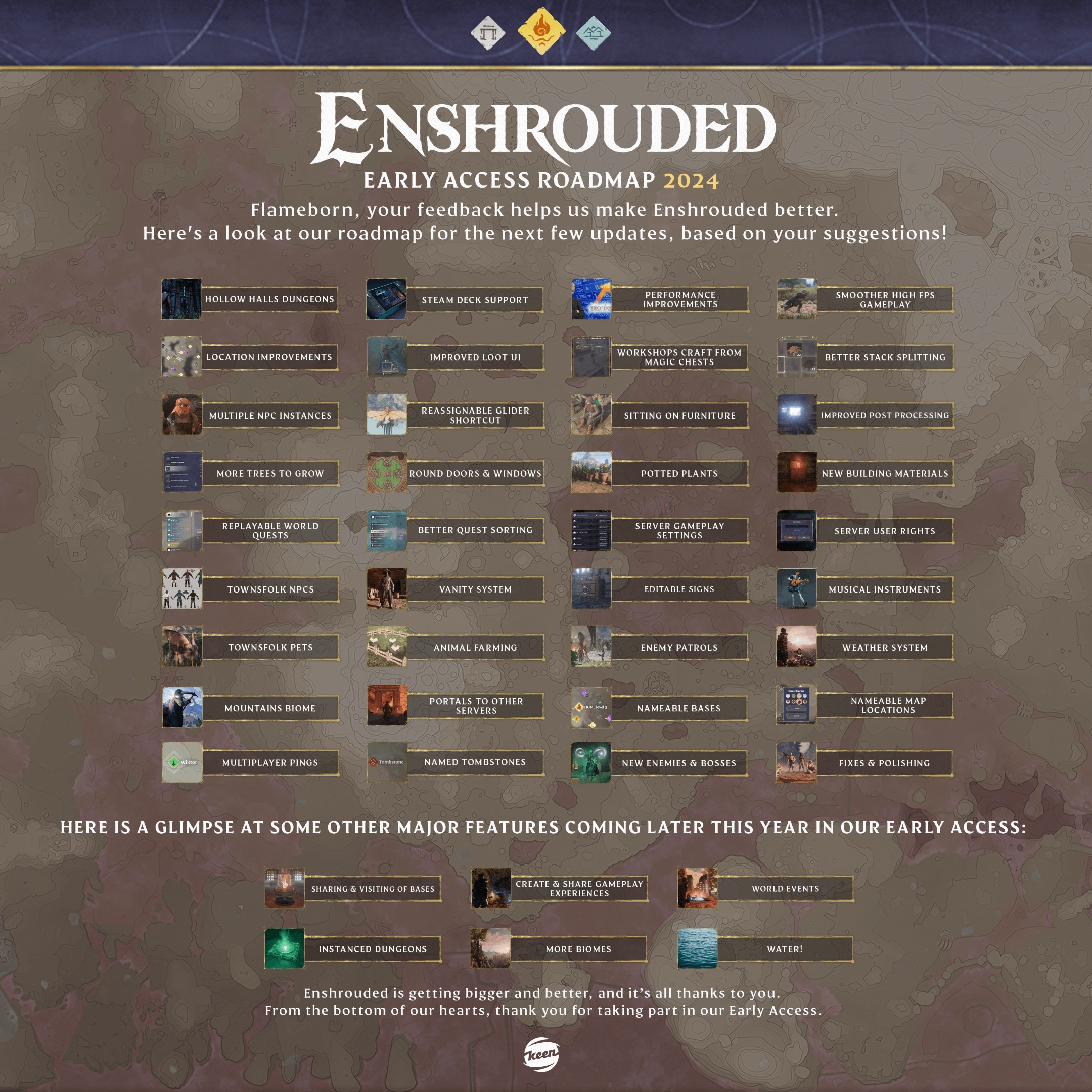 (Le innovazioni annunciate per Enshrouded comprendono funzionalità minori, ma anche molti nuovi contenuti).