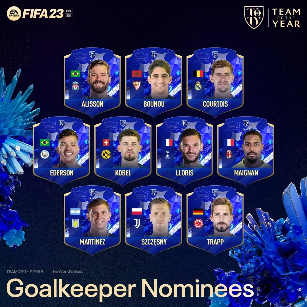 （FIFA 23 TOTY的所有提名门将。）