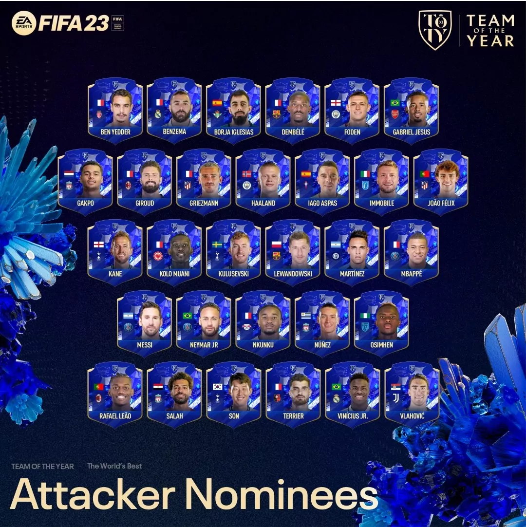 （FIFA 23 TOTY的所有提名前锋。）