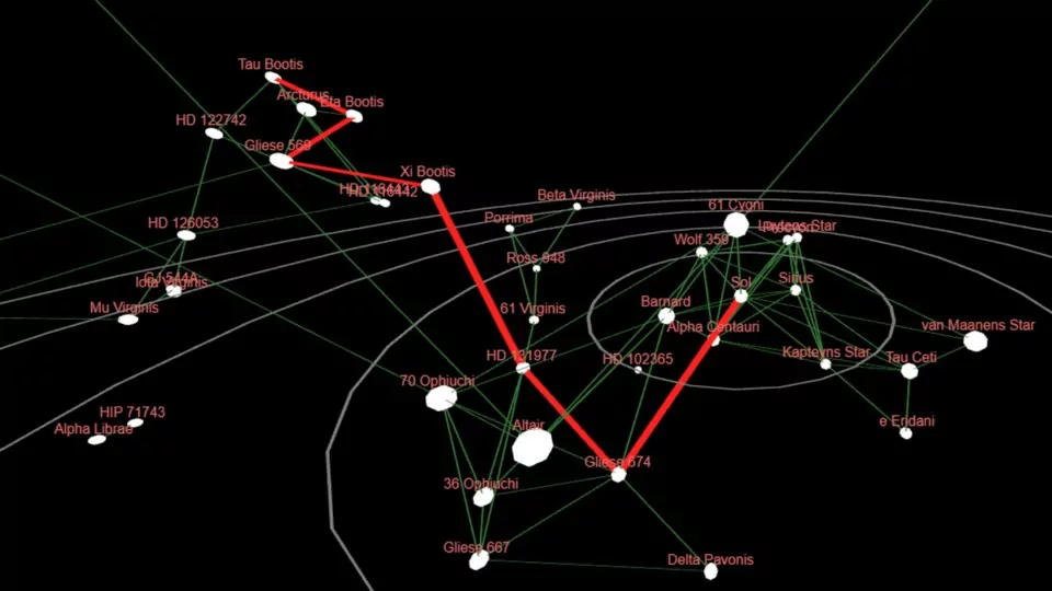 (Une route hyperspatiale de notre système solaire Sol (à droite) vers le système stellaire Tau Boötis, à 51 années-lumière de là.)